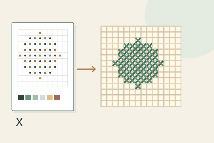 Abrechenbares symbolisches Diagramm für Aida-Stoff, mit vollständigen X-Stichen.