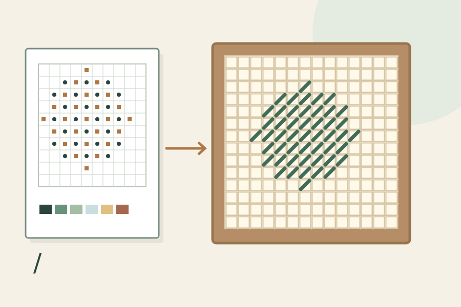 Abrechnungsdiagramm für Kanvas, mit schrägen Gobelin-Stichen.