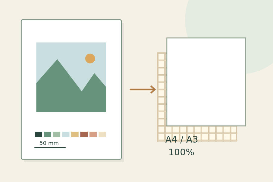 Größenverstellbares farbiges Bild zum Drucken auf eigener Leinwand, mit Luca-S Farbempfehlung und bildlicher Anleitung. Kein zählendes Diagramm.